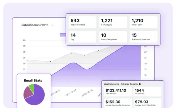 fluentcrm